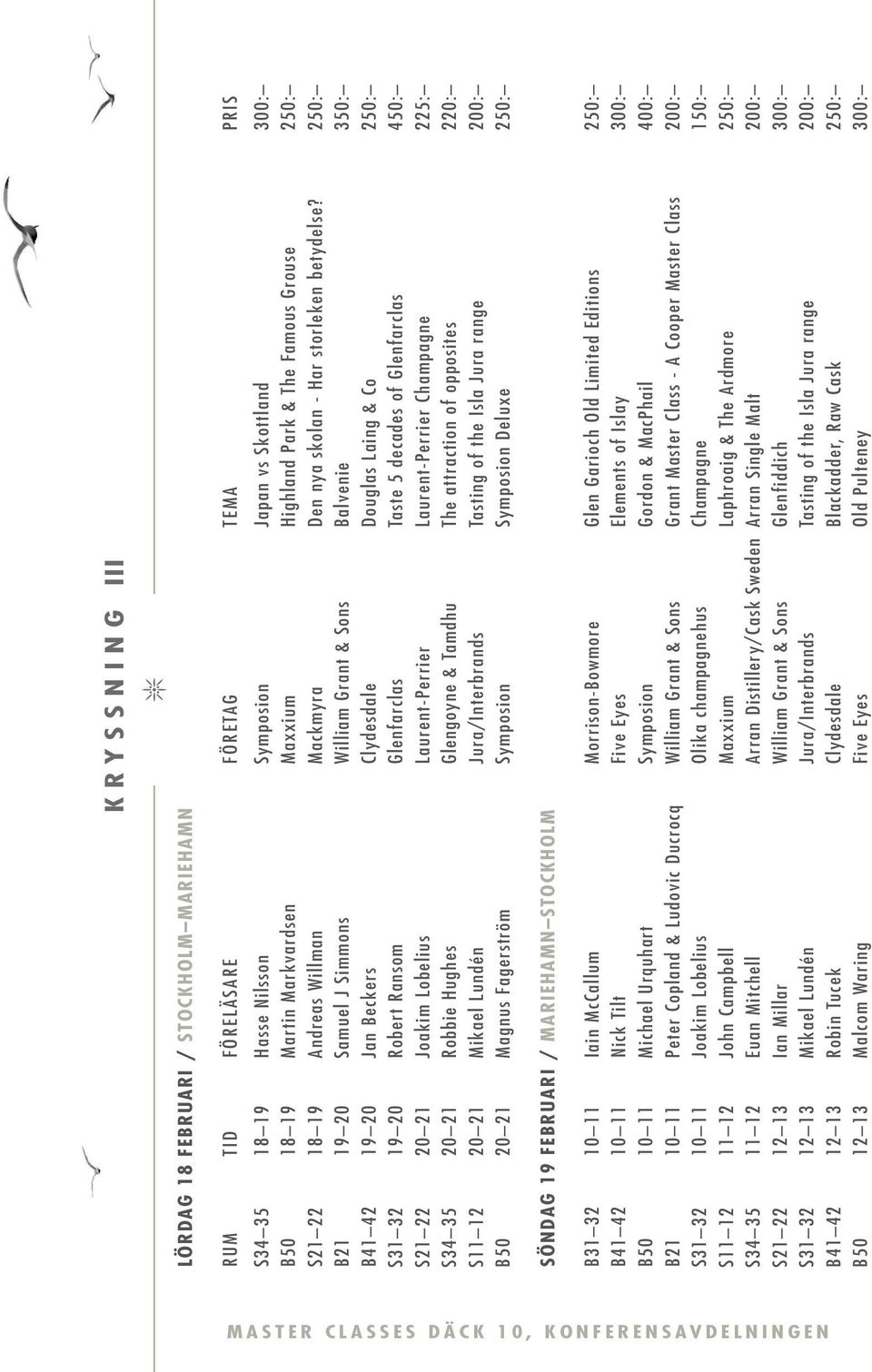250: B21 19 20 Samuel J Simmons William Grant & Sons Balvenie 350: B41 42 19 20 Jan Beckers Clydesdale douglas Laing & Co 250: S31 32 19 20 Robert Ransom glenfarclas Taste 5 decades of Glenfarclas