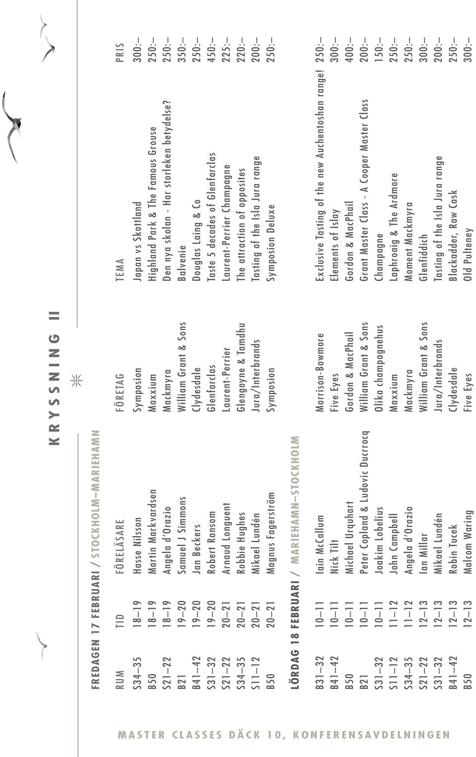 250: B21 19 20 Samuel J Simmons William Grant & Sons Balvenie 350: B41 42 19 20 Jan Beckers Clydesdale douglas Laing & Co 250: S31 32 19 20 Robert Ransom glenfarclas Taste 5 decades of Glenfarclas