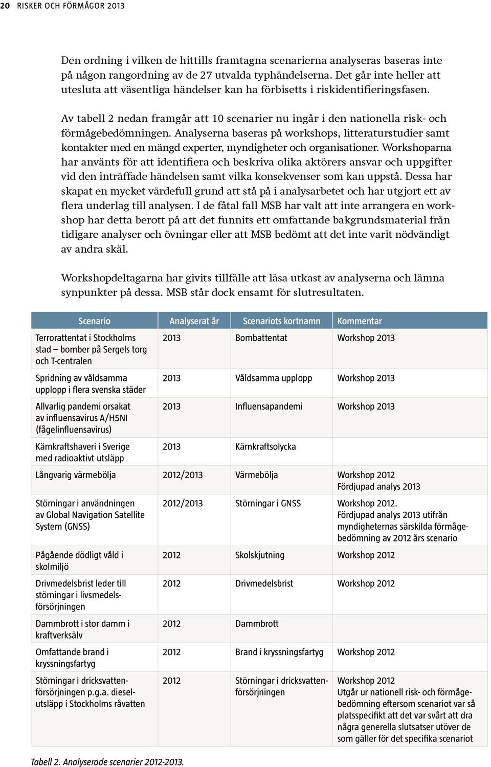 Av tabell 2 nedan framgår att 10 scenarier nu ingår i den nationella risk- och förmågebedömningen.