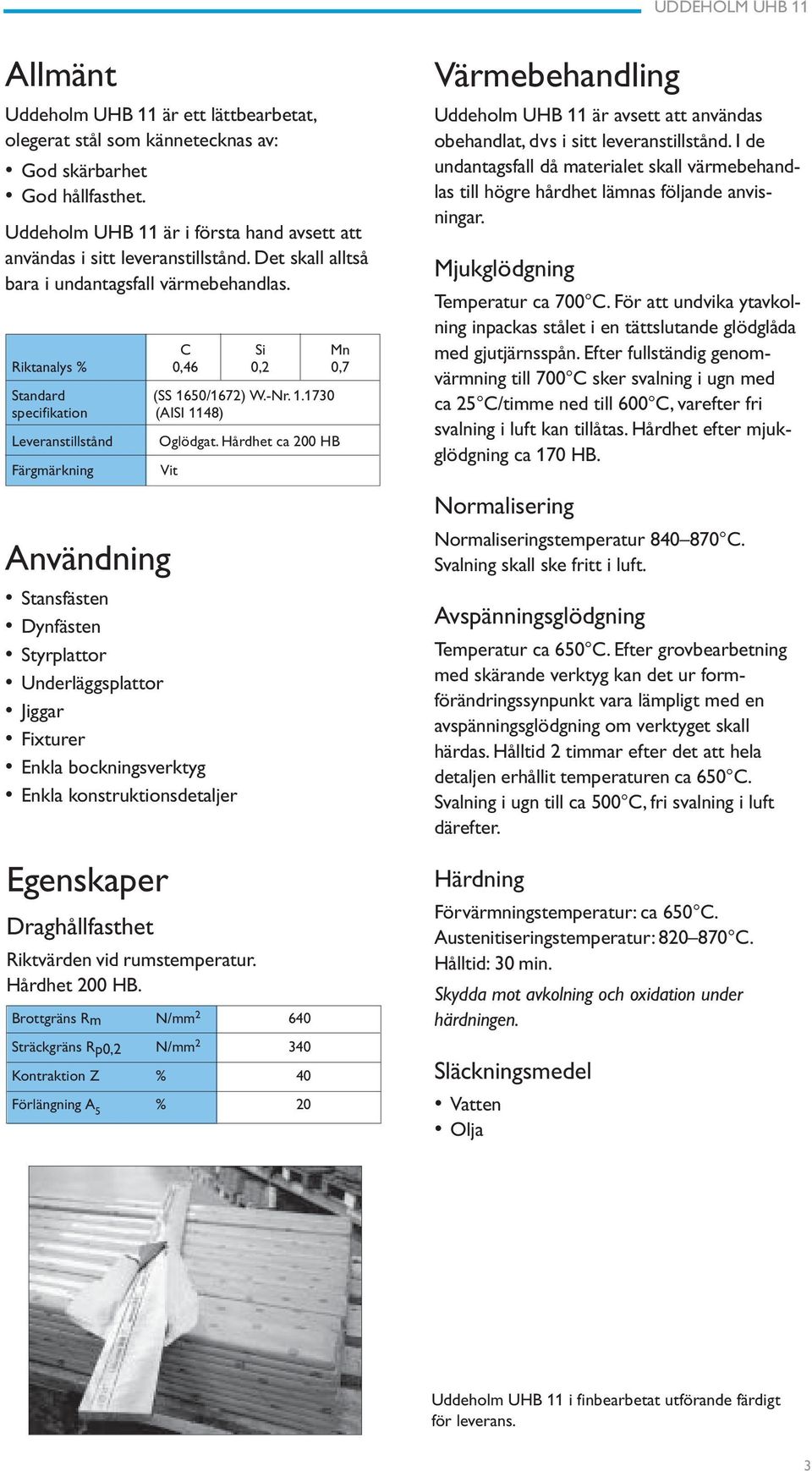 Hårdhet ca 200 HB Färgmärkning Vit Användning Stansfästen Dynfästen Styrplattor Underläggsplattor Jiggar Fixturer Enkla bockningsverktyg Enkla konstruktionsdetaljer Egenskaper Draghållfasthet