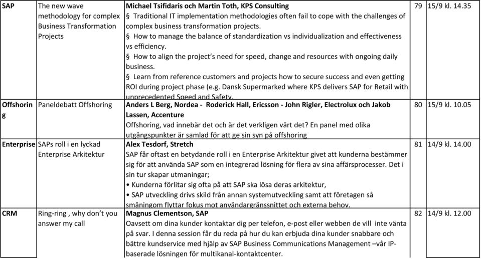 How to manage the balance of standardization vs individualization and effectiveness vs efficiency. How to align the project s need for speed, change and resources with ongoing daily business.