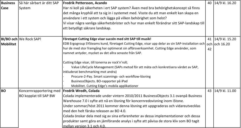 Vi visar några vanliga säkerhetsbrister och hur man enkelt förändrar sitt SAP-landskap till ett betydligt säkrare landskap. 40 14/9 kl. 16.20 BI/BO och Mobilitet We Rock SAP!
