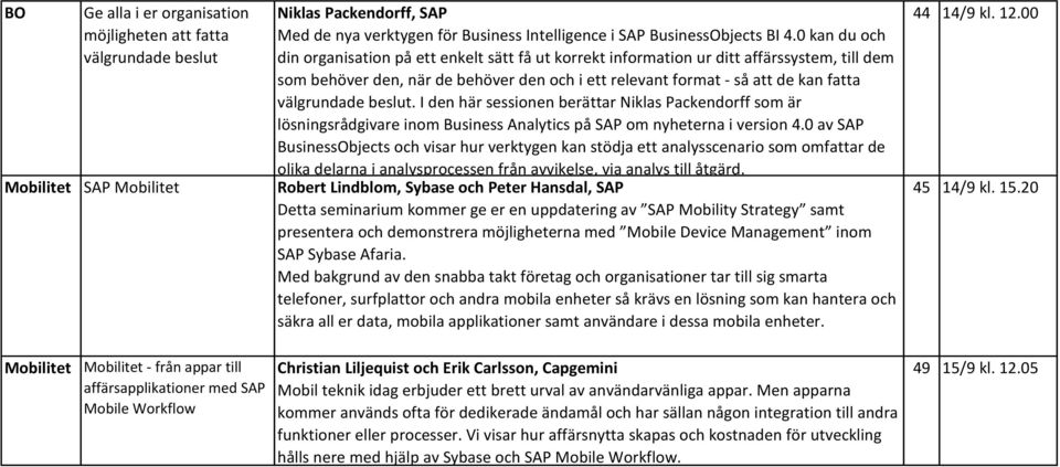 välgrundade beslut. I den här sessionen berättar Niklas Packendorff som är lösningsrådgivare inom Business Analytics på SAP om nyheterna i version 4.