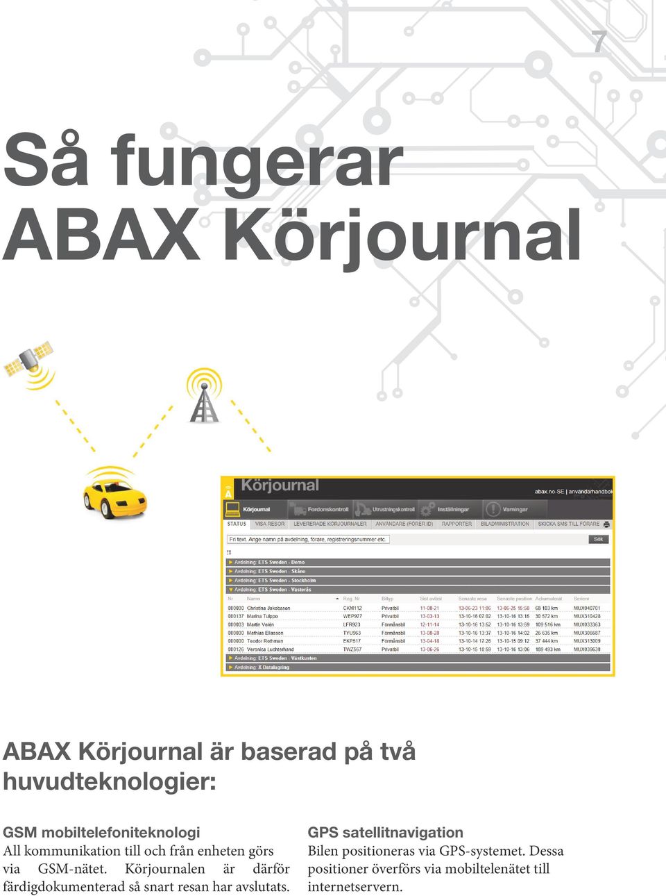 Körjournalen är därför färdigdokumenterad så snart resan har avslutats.