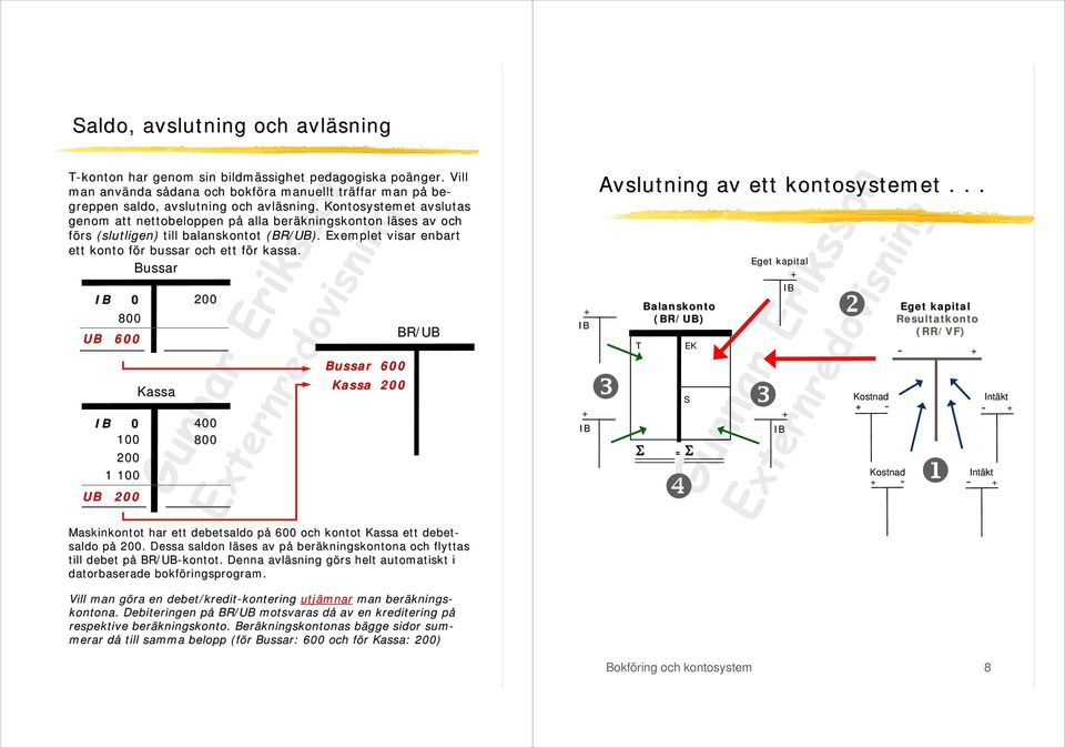 Exemplet visar enbart ett konto för f r bussar och ett för f r kassa.