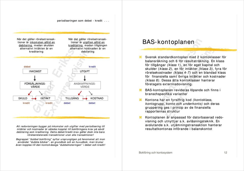 kopplat till bokföringens krav påp såväl debitering som kreditering. Detta debet/kredit kreditkravkrav gäller dock inte bara rörelserelaterade relserelaterade transaktioner utan alla transaktioner!