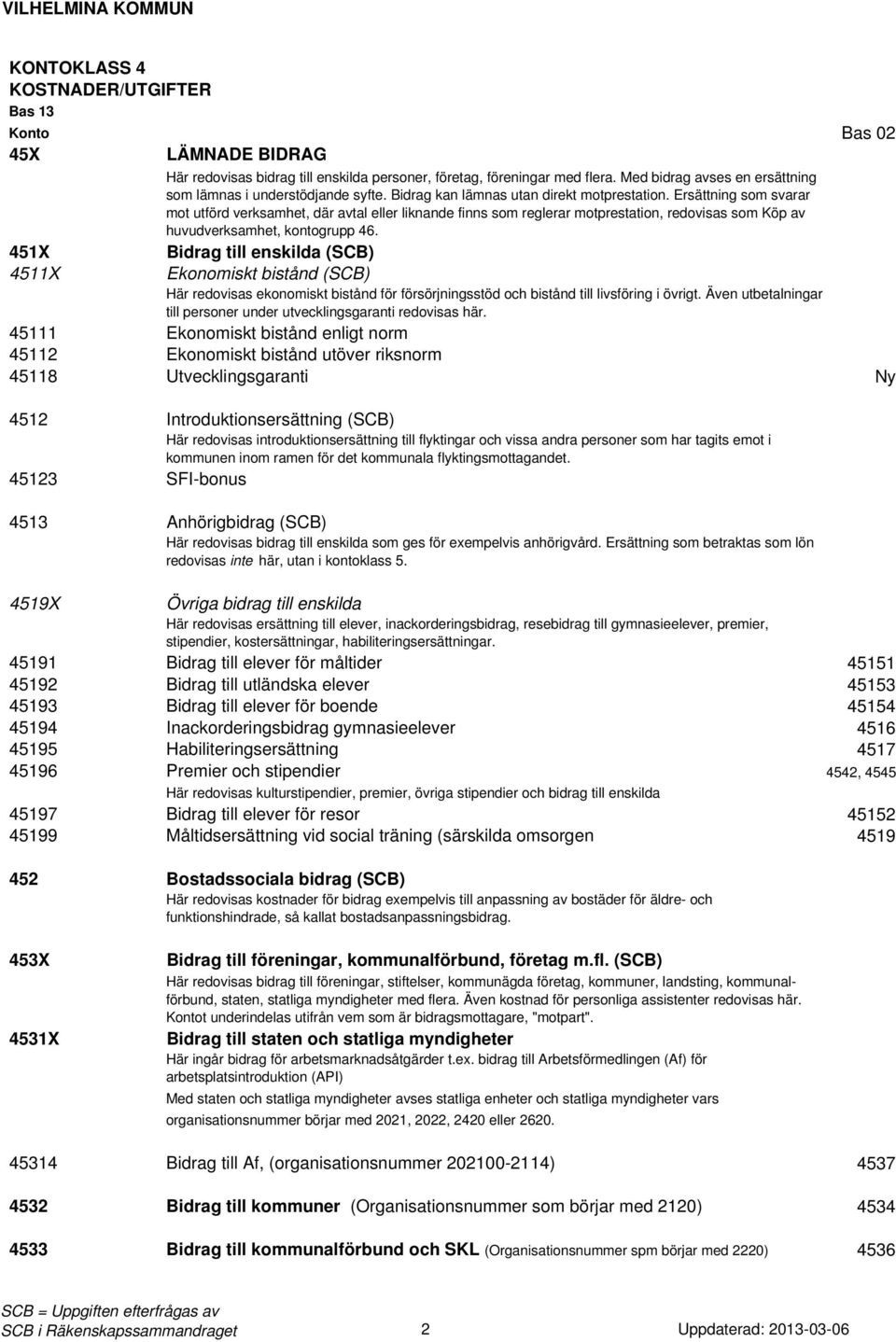 Ersättning som svarar mot utförd verksamhet, där avtal eller liknande finns som reglerar motprestation, redovisas som Köp av huvudverksamhet, kontogrupp 46.