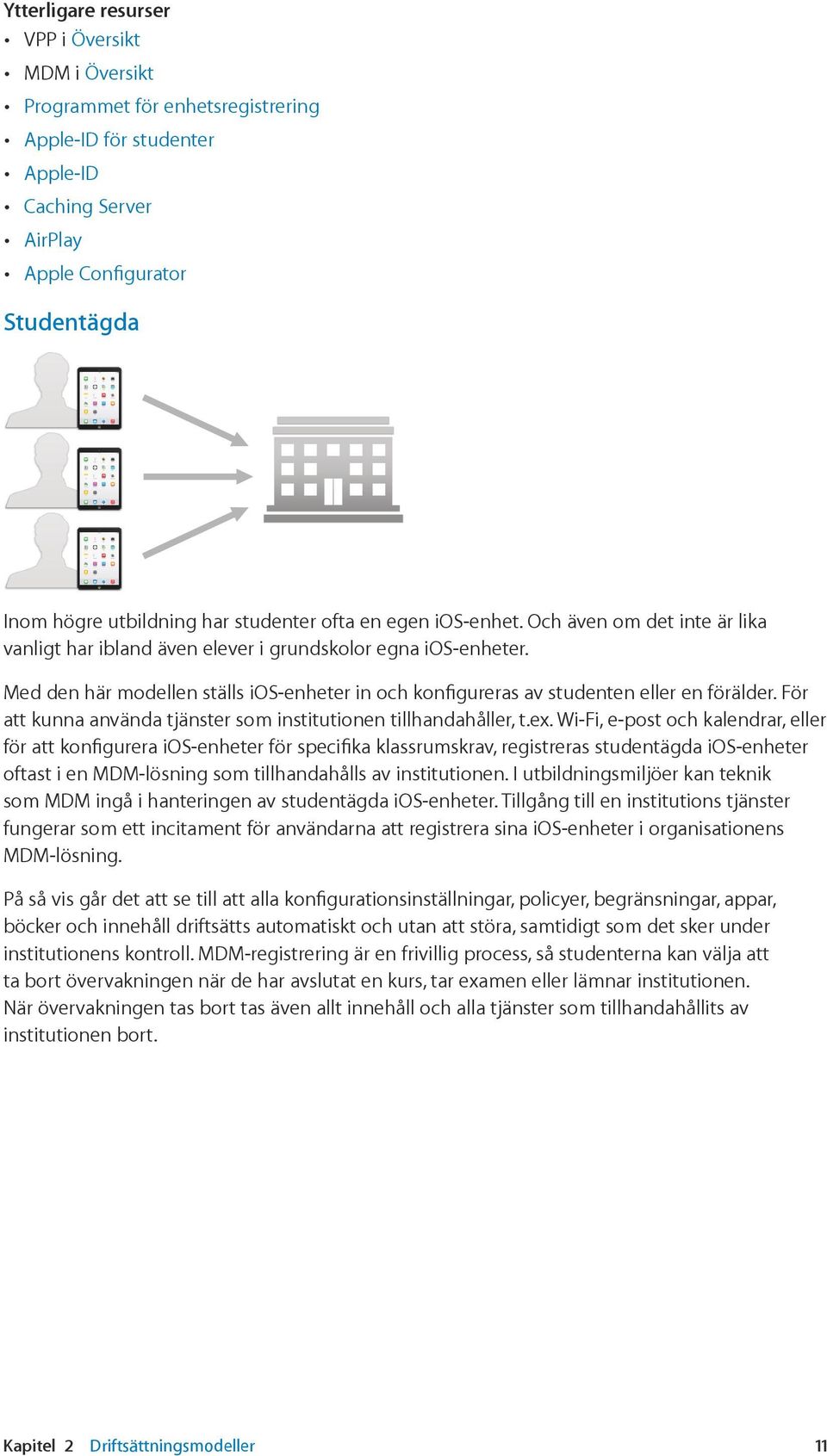 Med den här modellen ställs ios-enheter in och konfigureras av studenten eller en förälder. För att kunna använda tjänster som institutionen tillhandahåller, t.ex.