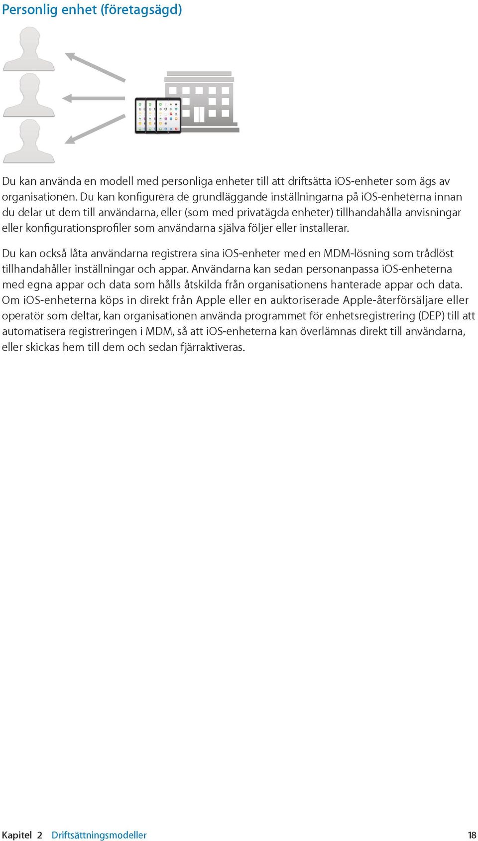 som användarna själva följer eller installerar. Du kan också låta användarna registrera sina ios-enheter med en MDM-lösning som trådlöst tillhandahåller inställningar och appar.