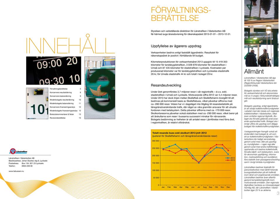 Förvaltningsberättelse Styrelsen och verkställande direktören för Länstrafiken i Västerbotten AB får härmed avge årsredovisning för räkenskapsåret 2012-01-01 2012-12-31.