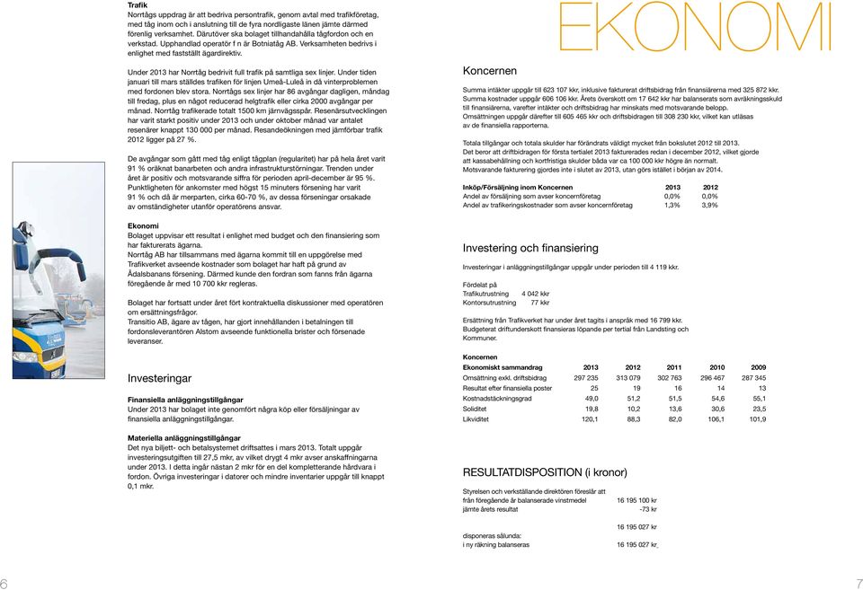 Under 2013 har Norrtåg bedrivit full trafik på samtliga sex linjer. Under tiden januari till mars ställdes trafiken för linjen Umeå-Luleå in då vinterproblemen med fordonen blev stora.