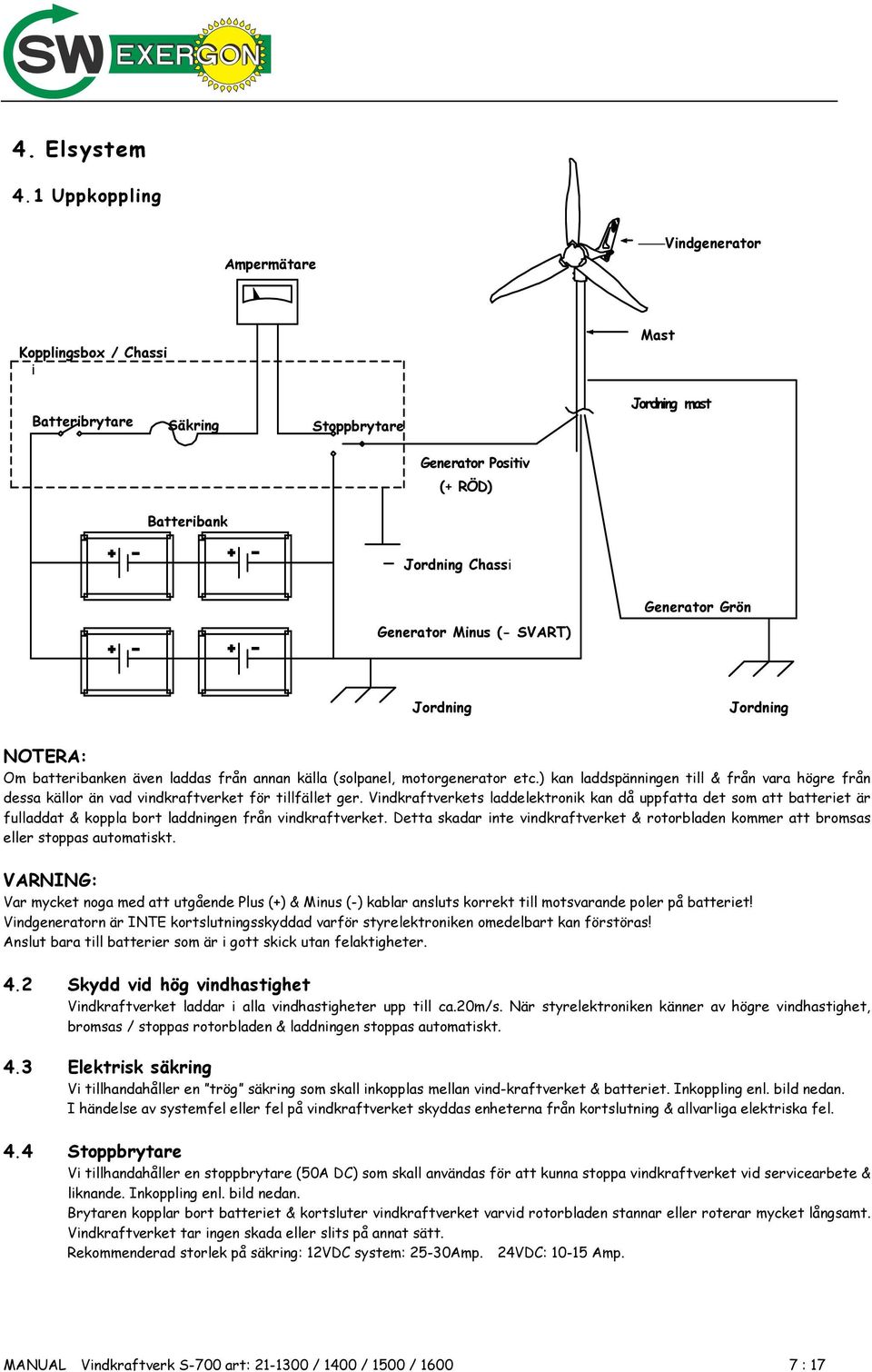Generator Grön Jordning Jordning NOTERA: Om batteribanken även laddas från annan källa (solpanel, motorgenerator etc.