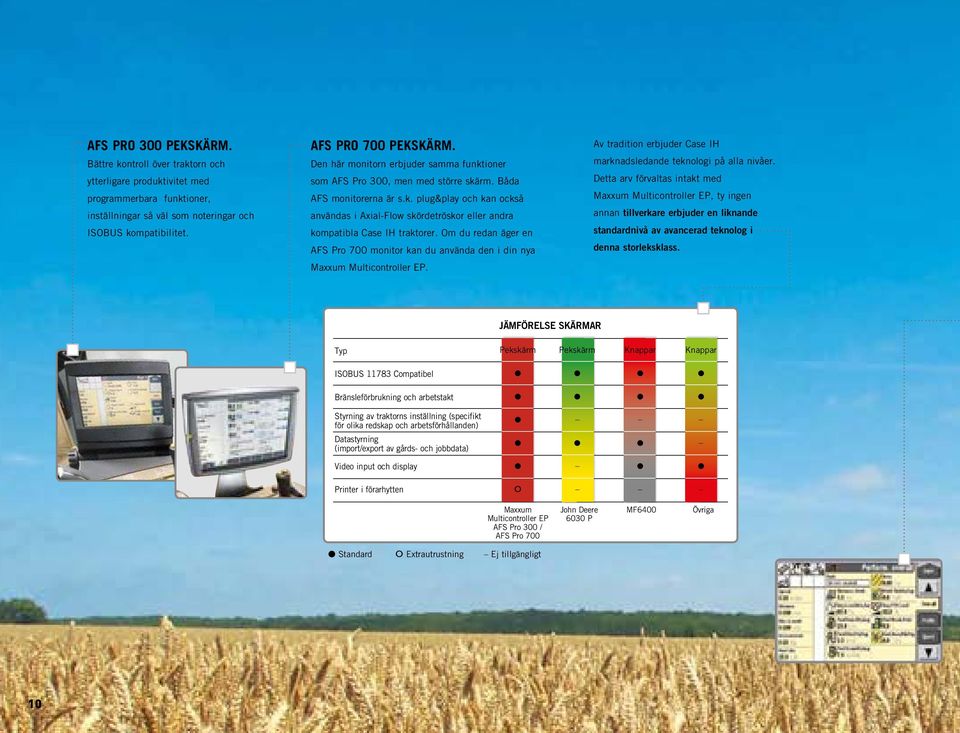 Om du redan äger en AFS Pro 700 monitor kan du använda den i din nya Maxxum Muticontroer EP. Av tradition erbjuder Case IH marknadsedande teknoogi på aa nivåer.