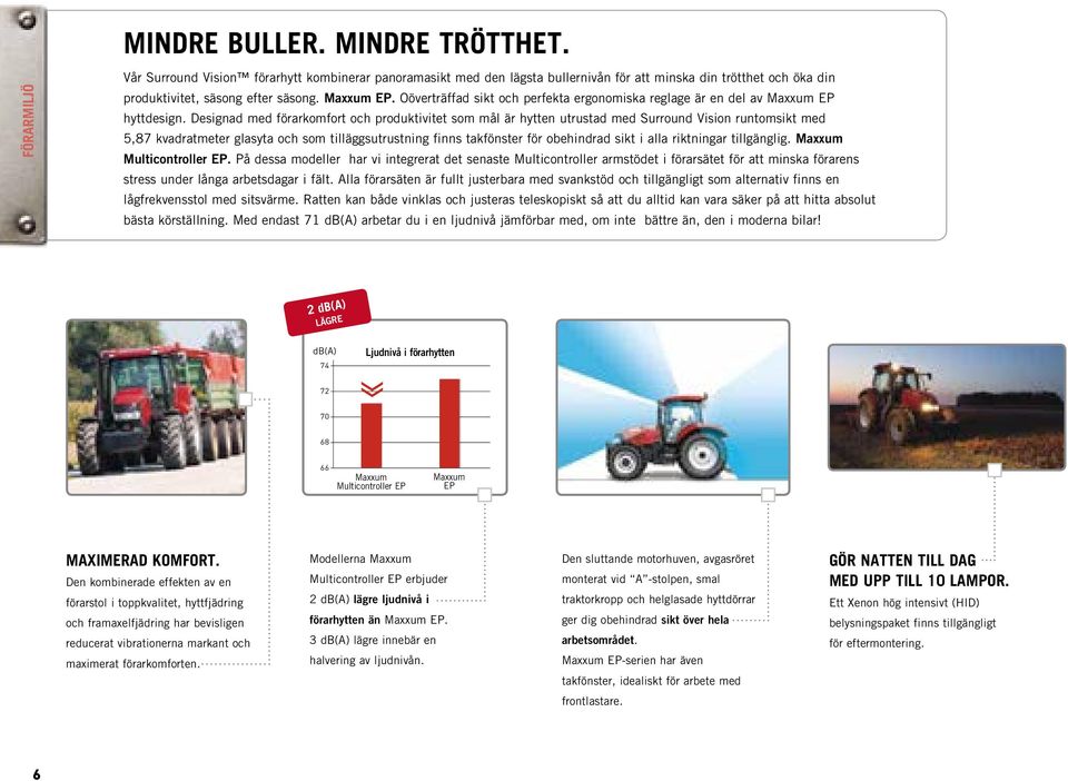 Designad med förarkomfort och produktivitet som må är hytten utrustad med Surround Vision runtomsikt med 5,87 kvadratmeter gasyta och som tiäggsutrustning finns takfönster för obehindrad sikt i aa