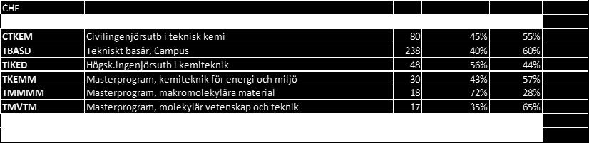 Har du koll på handläggning enligt förvaltningslagen? Den 17 oktober arrangeras ett seminarium om centrala bestämmelser och begrepp i förvaltningsförfarandet.