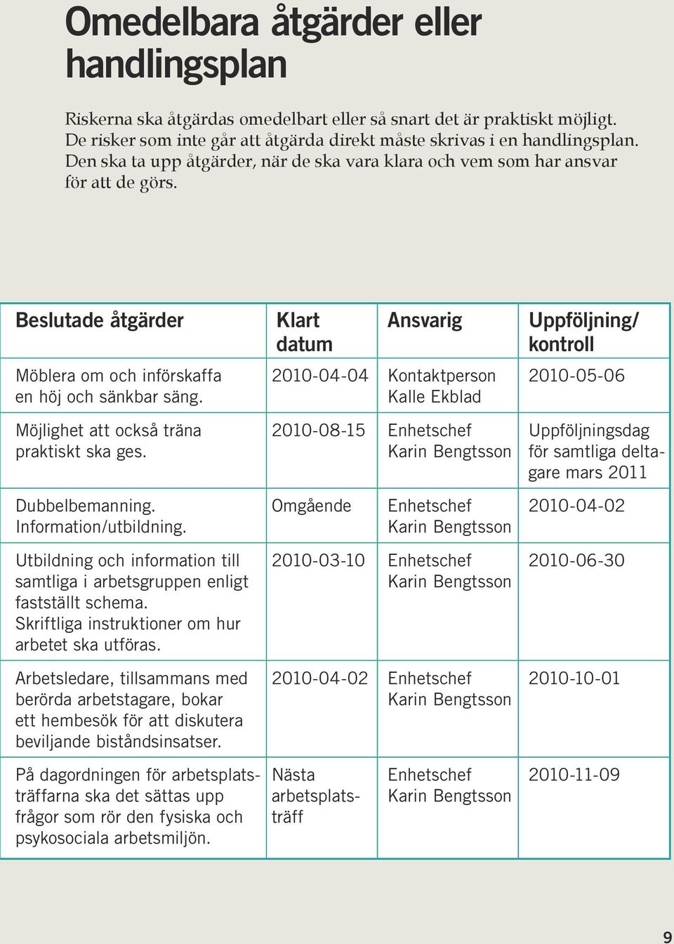 Möjlighet att också träna praktiskt ska ges. Dubbelbemanning. Information/utbildning. Utbildning och information till samtliga i arbetsgruppen enligt fastställt schema.