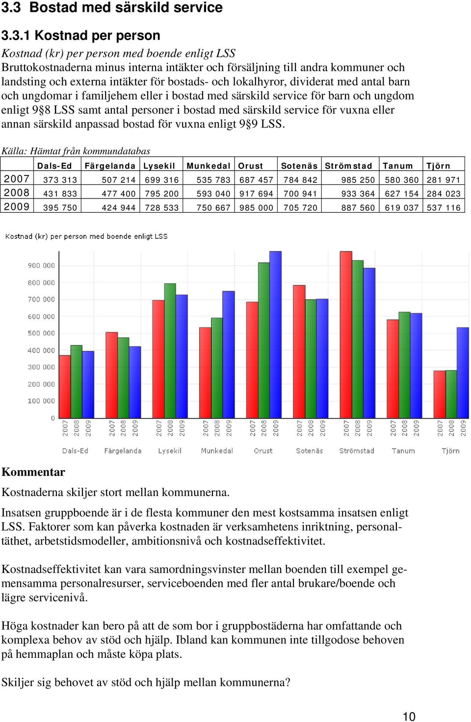 med särskild service för vuxna eller annan särskild anpassad bostad för vuxna enligt 9 9 LSS.