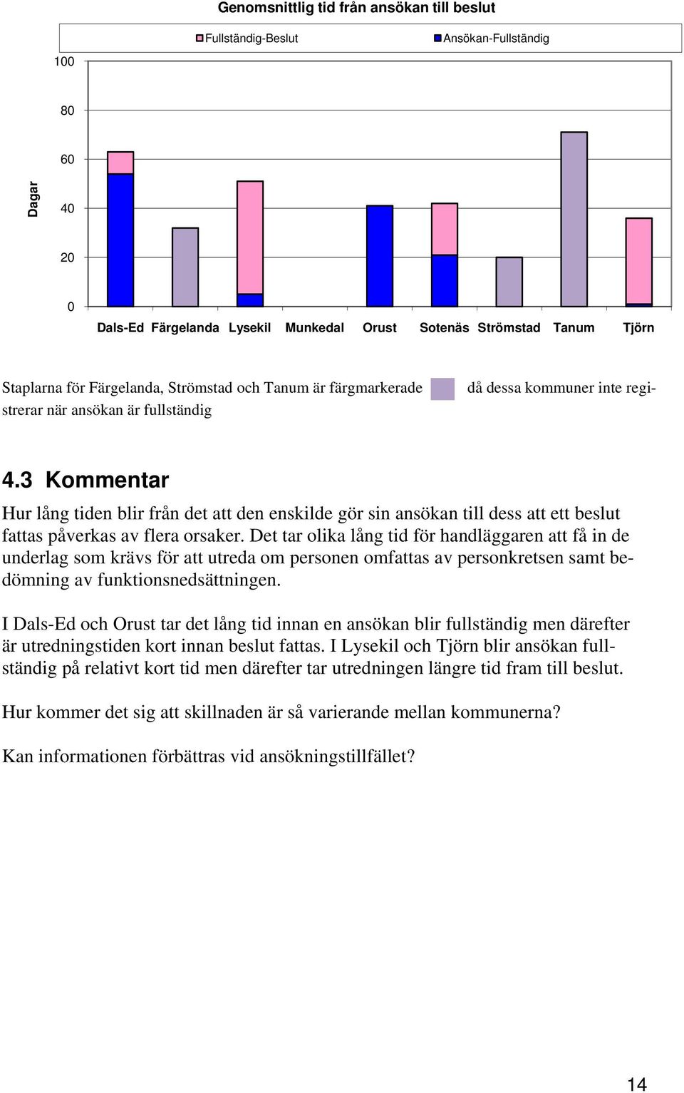 3 Kommentar Hur lång tiden blir från det att den enskilde gör sin ansökan till dess att ett beslut fattas påverkas av flera orsaker.