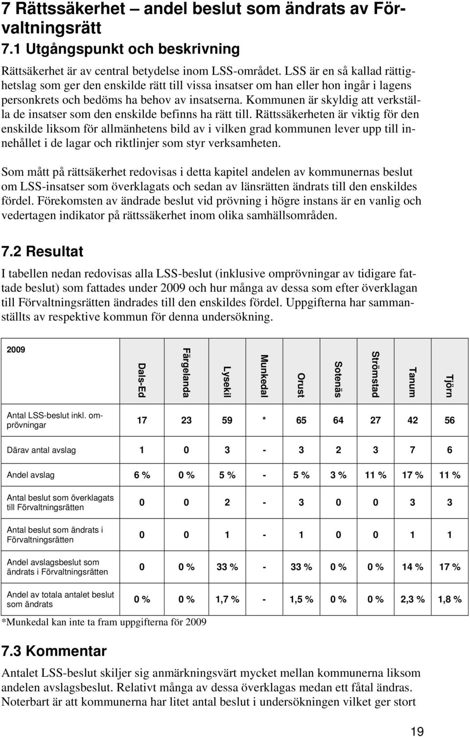 Kommunen är skyldig att verkställa de insatser som den enskilde befinns ha rätt till.