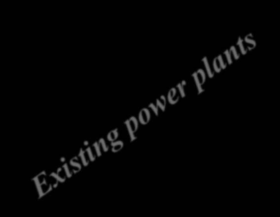 Electricity generation [TWh] Chalmers University of Technology Pathway for EU-27 (plus Norway) med effektiviseringar EU 20-20-20 target 1 by 2020, 85% CO 2 reduction by 2050 5000 4500 < 50 /t CO 2 up