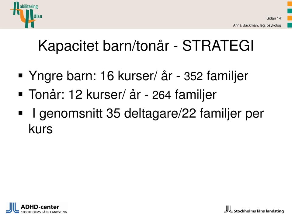 barn: 16 kurser/ år - 352 familjer Tonår: 12