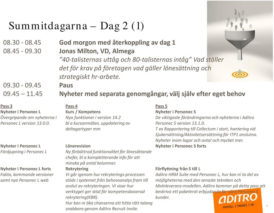 45 Nyheter med separata genomgångar, välj själv efter eget behov Pass 3 Pass 4 Pass 5 Nyheter i Personec L Övergripande om nyheterna i Personec L version 13.0.