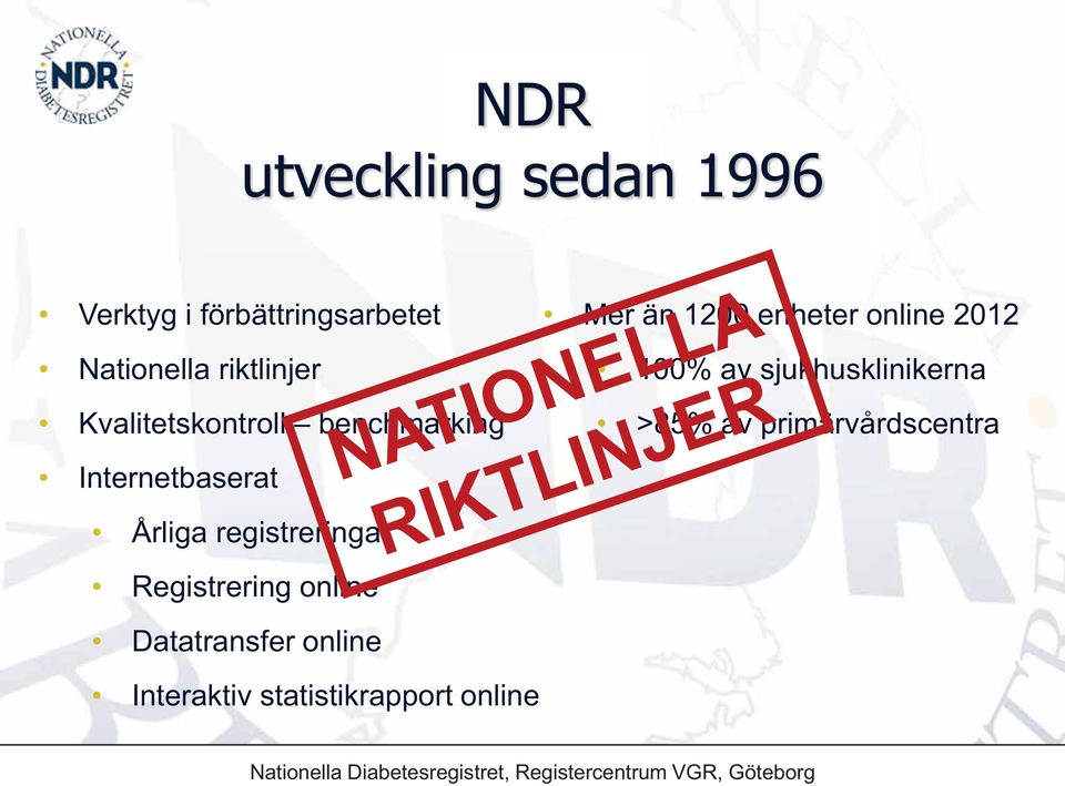 >85% av primärvårdscentra Internetbaserat Årliga registreringar Registrering online