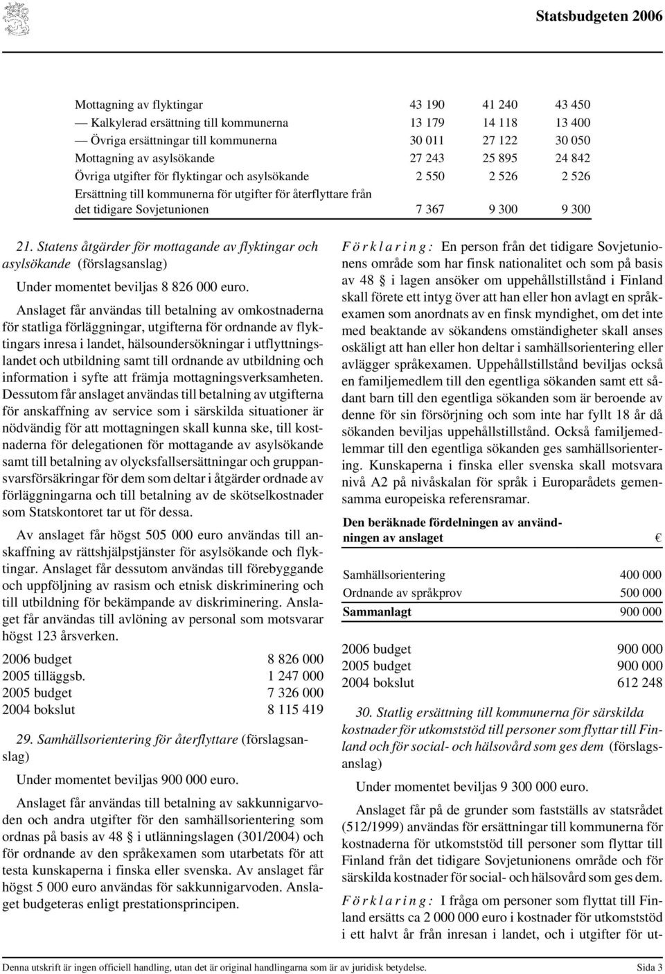 Statens åtgärder för mottagande av flyktingar och asylsökande (förslagsanslag) Under momentet beviljas 8 826 euro.