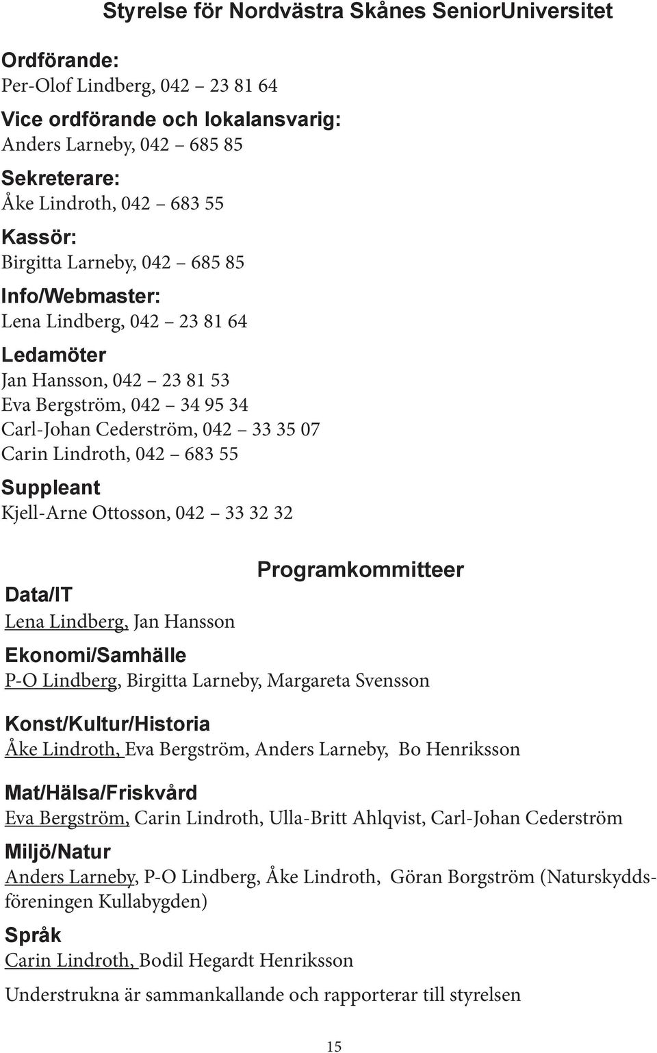 042 683 55 Suppleant Kjell-Arne Ottosson, 042 33 32 32 Data/IT Lena Lindberg, Jan Hansson Programkommitteer Ekonomi/Samhälle P-O Lindberg, Birgitta Larneby, Margareta Svensson Konst/Kultur/Historia