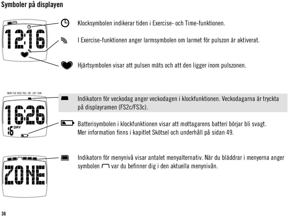 Veckodagarna är tryckta på displayramen (FS2c/FS3c). Batterisymbolen i klockfunktionen visar att mottagarens batteri börjar bli svagt.