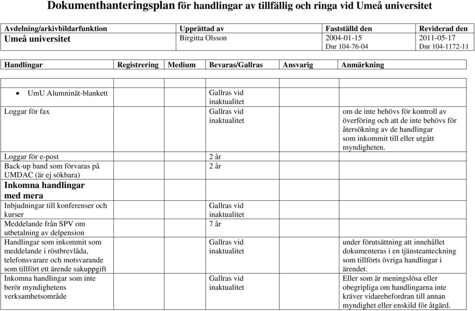 myndighetens verksamhetsområde om de inte behövs för kontroll av överföring och att de inte behövs för återsökning av de handlingar som inkommit till eller utgått myndigheten.