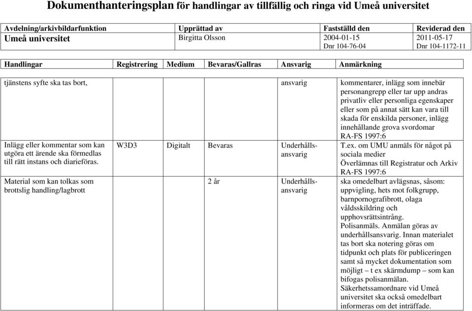 Material som kan tolkas som brottslig handling/lagbrott W3D3 Digitalt Bevaras Underhållsansvarig 2 år Underhållsansvarig T.ex.