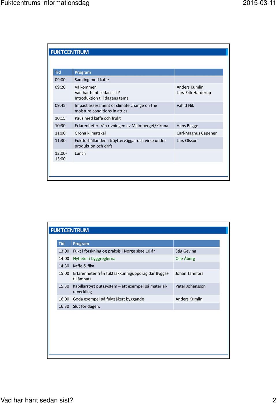 Erfarenheter från rivningen av Malmberget/Kiruna Hans Bagge 11:00 Gröna klimatskal Carl Magnus Capener 11:30 Fuktförhållanden i träytterväggar och virke under Lars Olsson produktion och drift 12:00