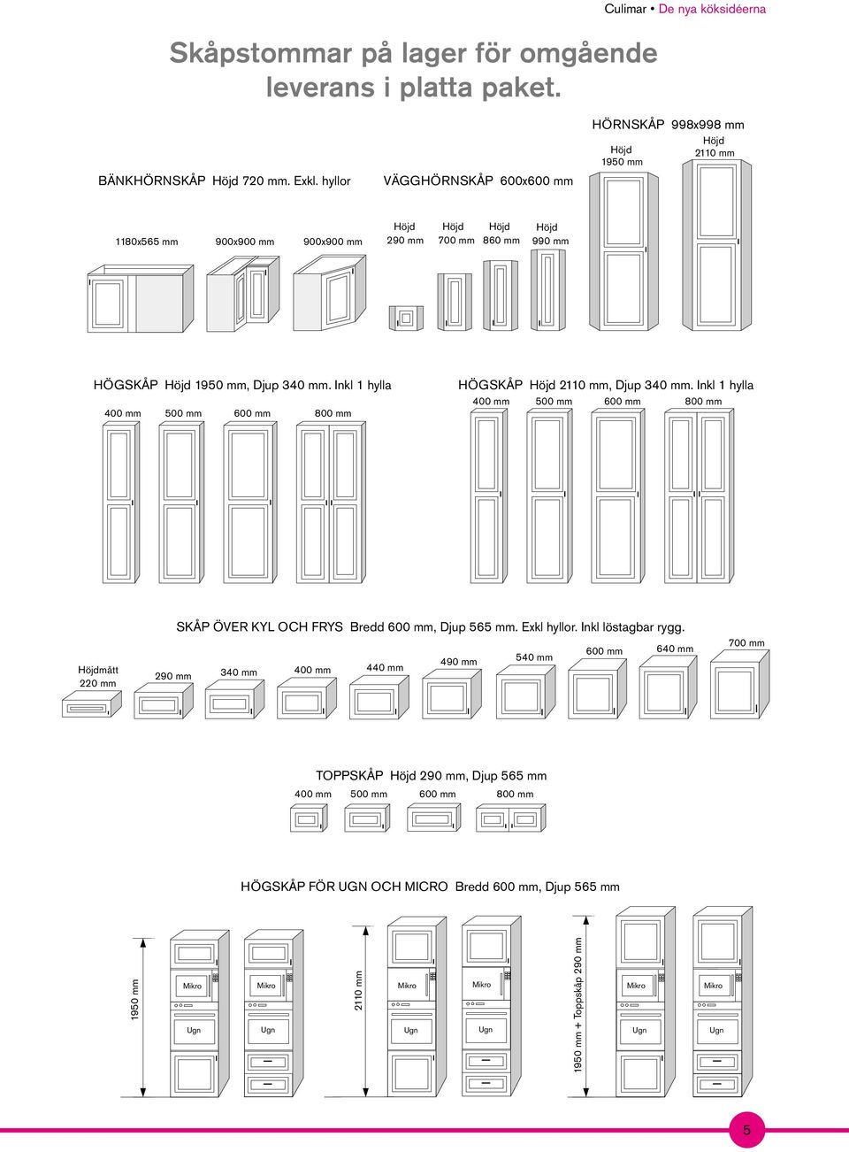 Inkl 1 hylla 400 mm 500 mm 600 mm 800 mm HÖGSKÅP 2110 mm, Djup 340 mm. Inkl 1 hylla 400 mm 500 mm 600 mm 800 mm mått 220 mm SKÅP ÖVER KYL OCH FRYS Bredd 600 mm, Djup 565 mm. Exkl hyllor.