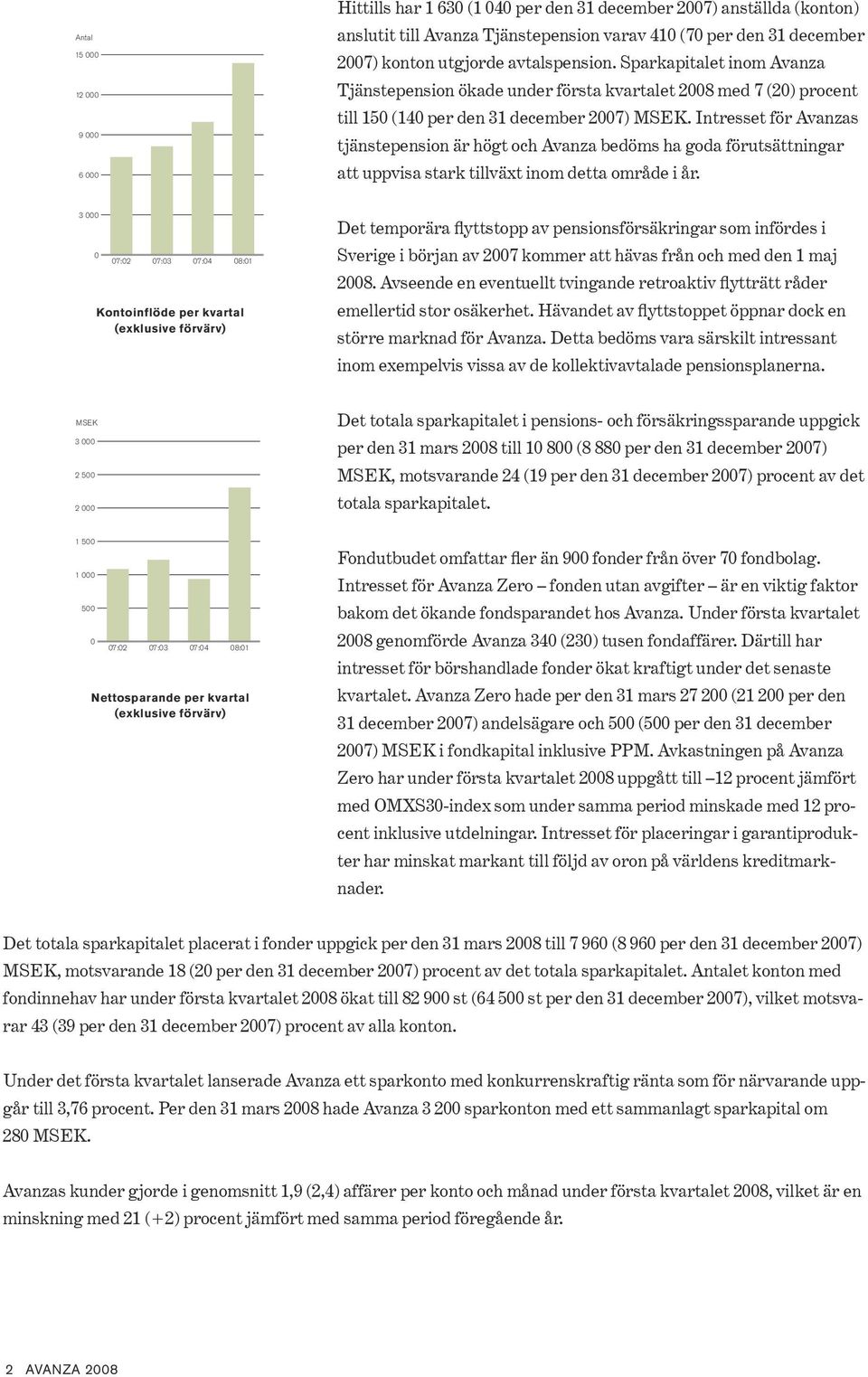 Intresset för Avanzas 9 tjänstepension är högt och Avanza bedöms ha goda förutsättningar att uppvisa stark tillväxt inom detta område i år.