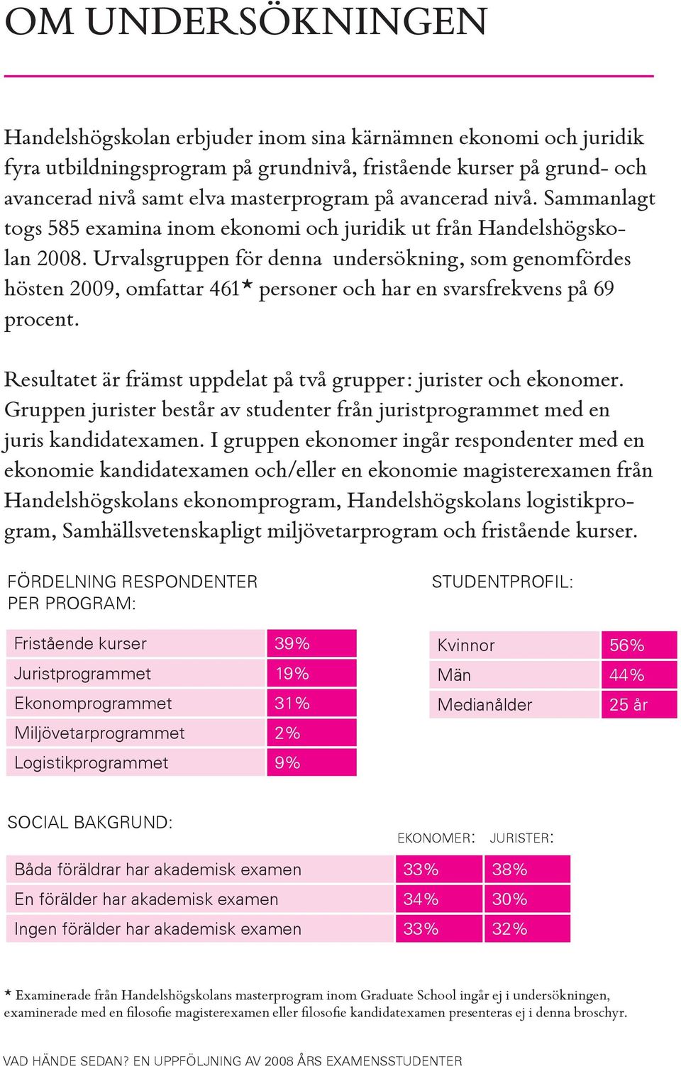 Urvalsgruppen för denna undersökning, som genomfördes hösten 2009, omfattar 461* personer och har en svarsfrekvens på 69 procent. Resultatet är främst uppdelat på två grupper: jurister och ekonomer.