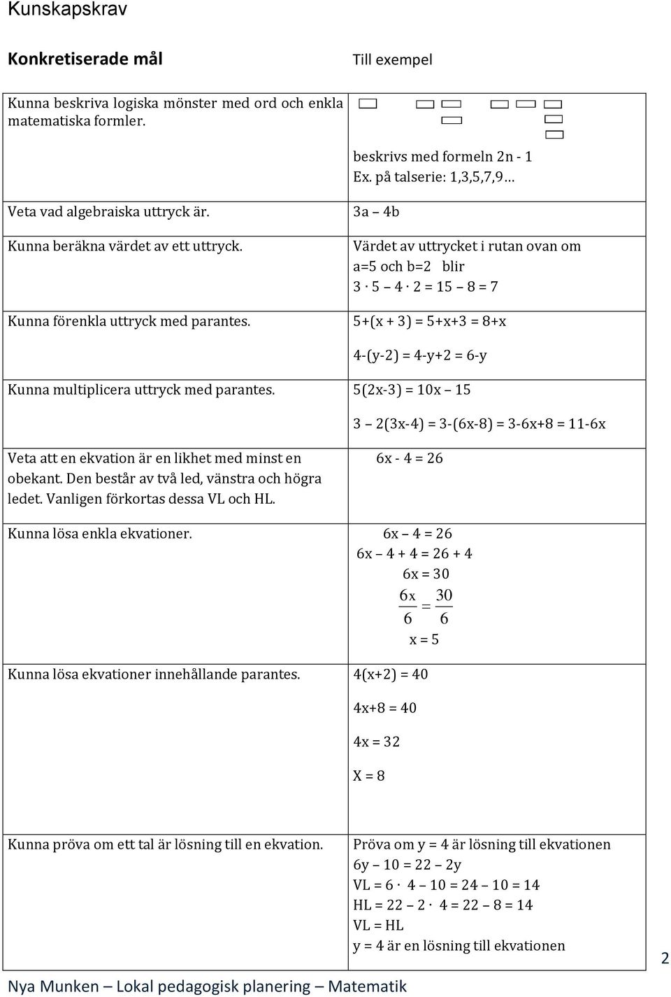 3a 4b Värdet av uttrycket i rutan ovan om a=5 och b=2 blir 3 5 4 2 = 15 8 = 7 Kunna förenkla uttryck med parantes.