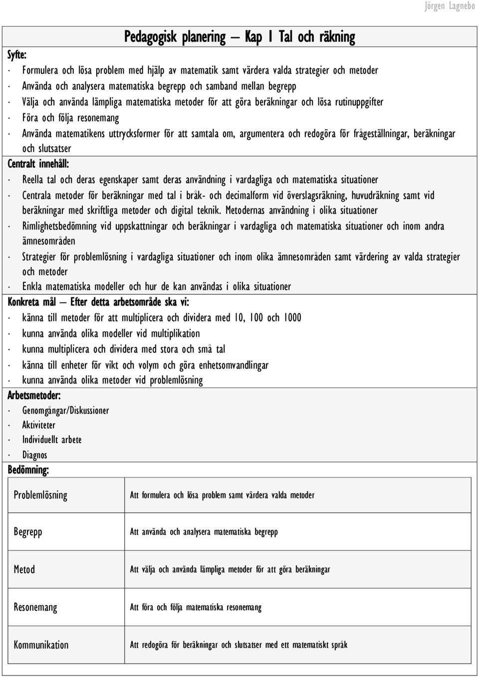 argumentera och redogöra för frågeställningar, beräkningar och slutsatser Centralt innehåll: Reella tal och deras egenskaper samt deras användning i vardagliga och matematiska situationer Centrala