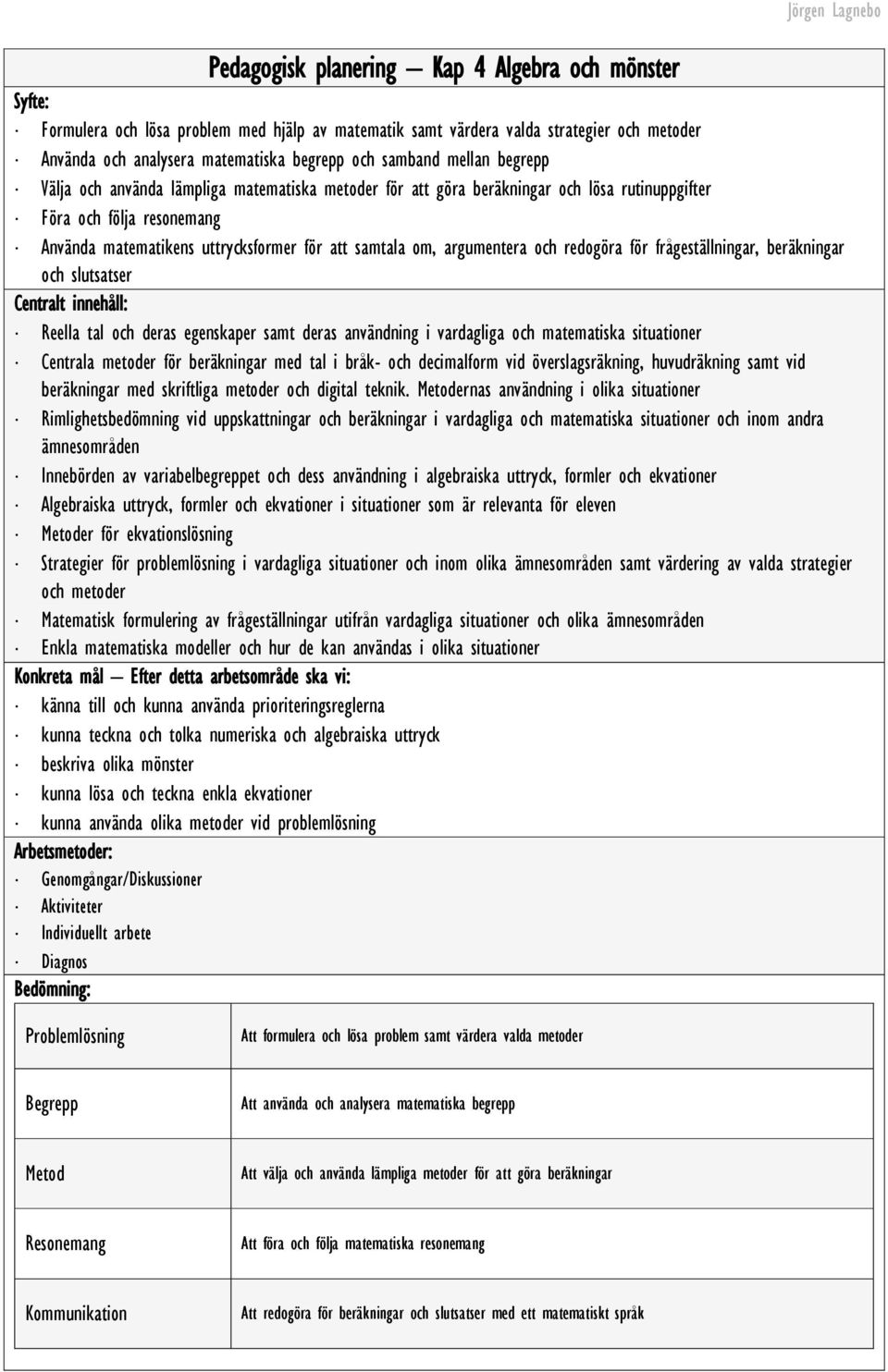 argumentera och redogöra för frågeställningar, beräkningar och slutsatser Centralt innehåll: Reella tal och deras egenskaper samt deras användning i vardagliga och matematiska situationer Centrala