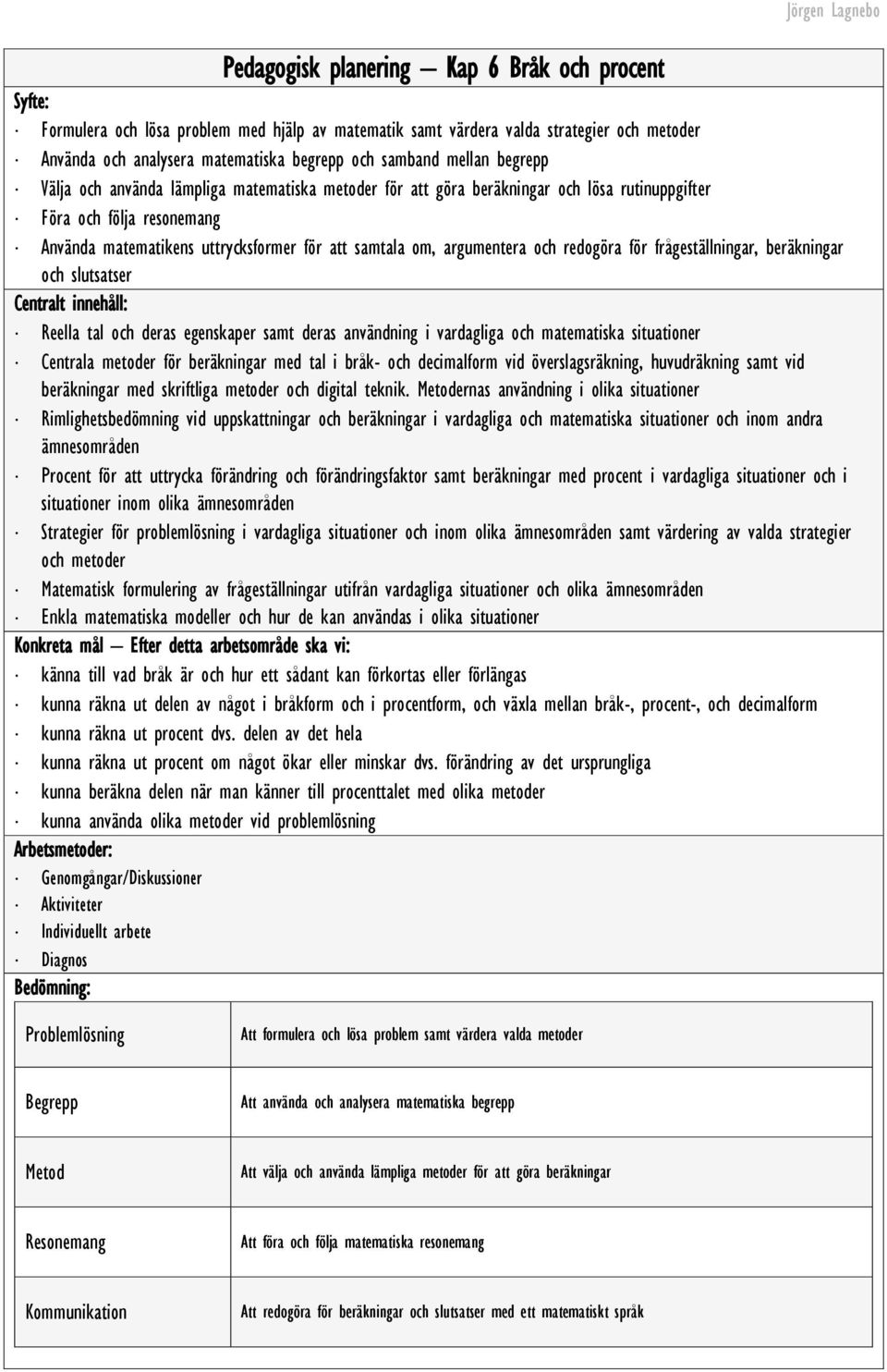 argumentera och redogöra för frågeställningar, beräkningar och slutsatser Centralt innehåll: Reella tal och deras egenskaper samt deras användning i vardagliga och matematiska situationer Centrala