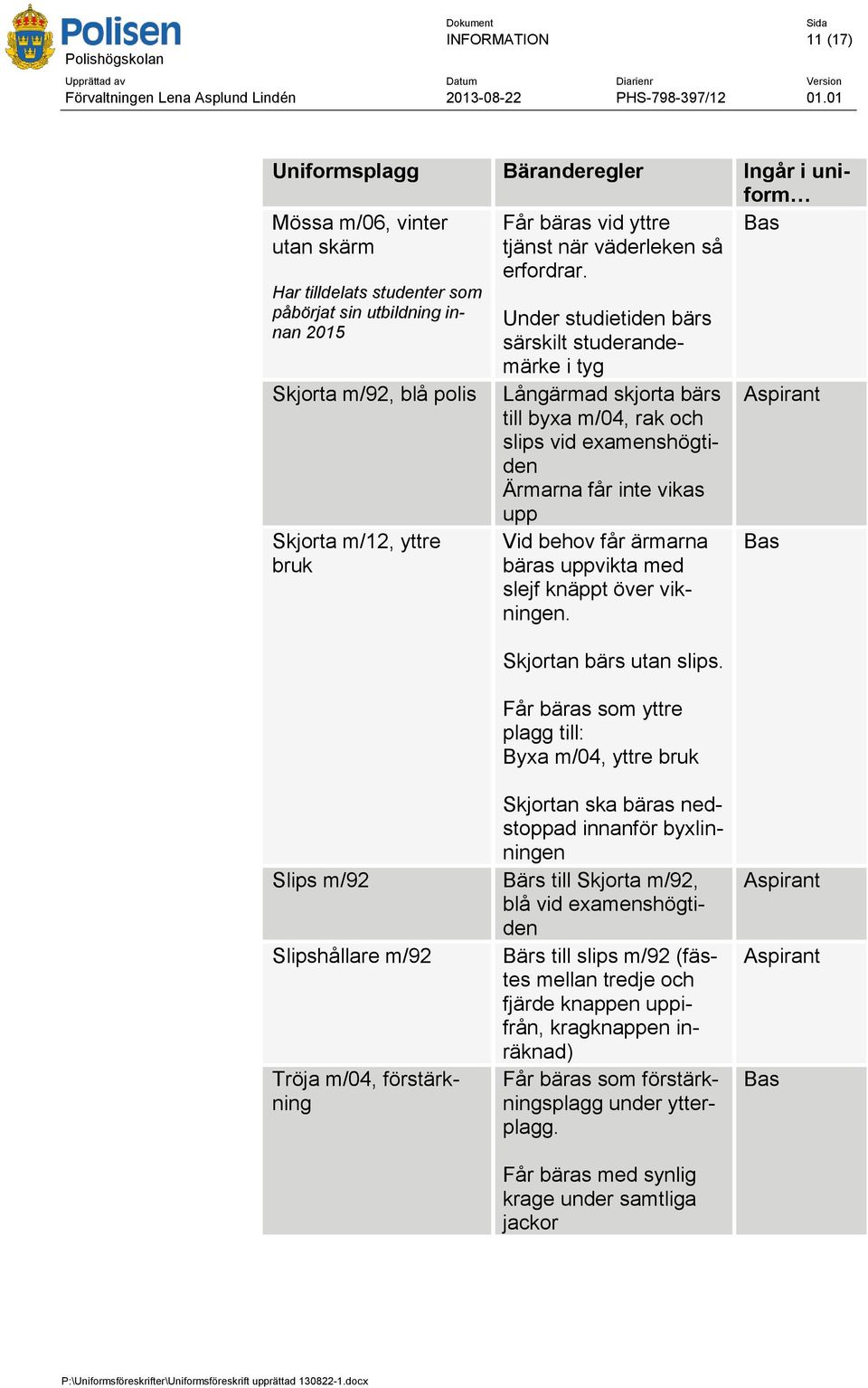 Under studietiden bärs särskilt studerandemärke i tyg Långärmad skjorta bärs till byxa m/04, rak och slips vid examenshögtiden Ärmarna får inte vikas upp Vid behov får ärmarna bäras uppvikta med