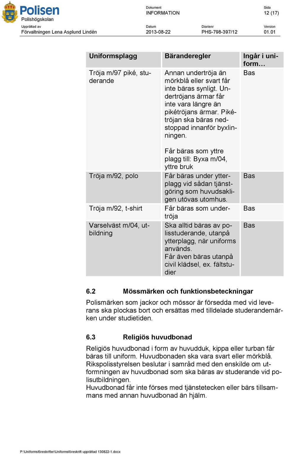 Tröja m/92, polo Tröja m/92, t-shirt Varselväst m/04, utbildning Får bäras som yttre plagg till: Byxa m/04, yttre bruk Får bäras under ytterplagg vid sådan tjänstgöring som huvudsakligen utövas