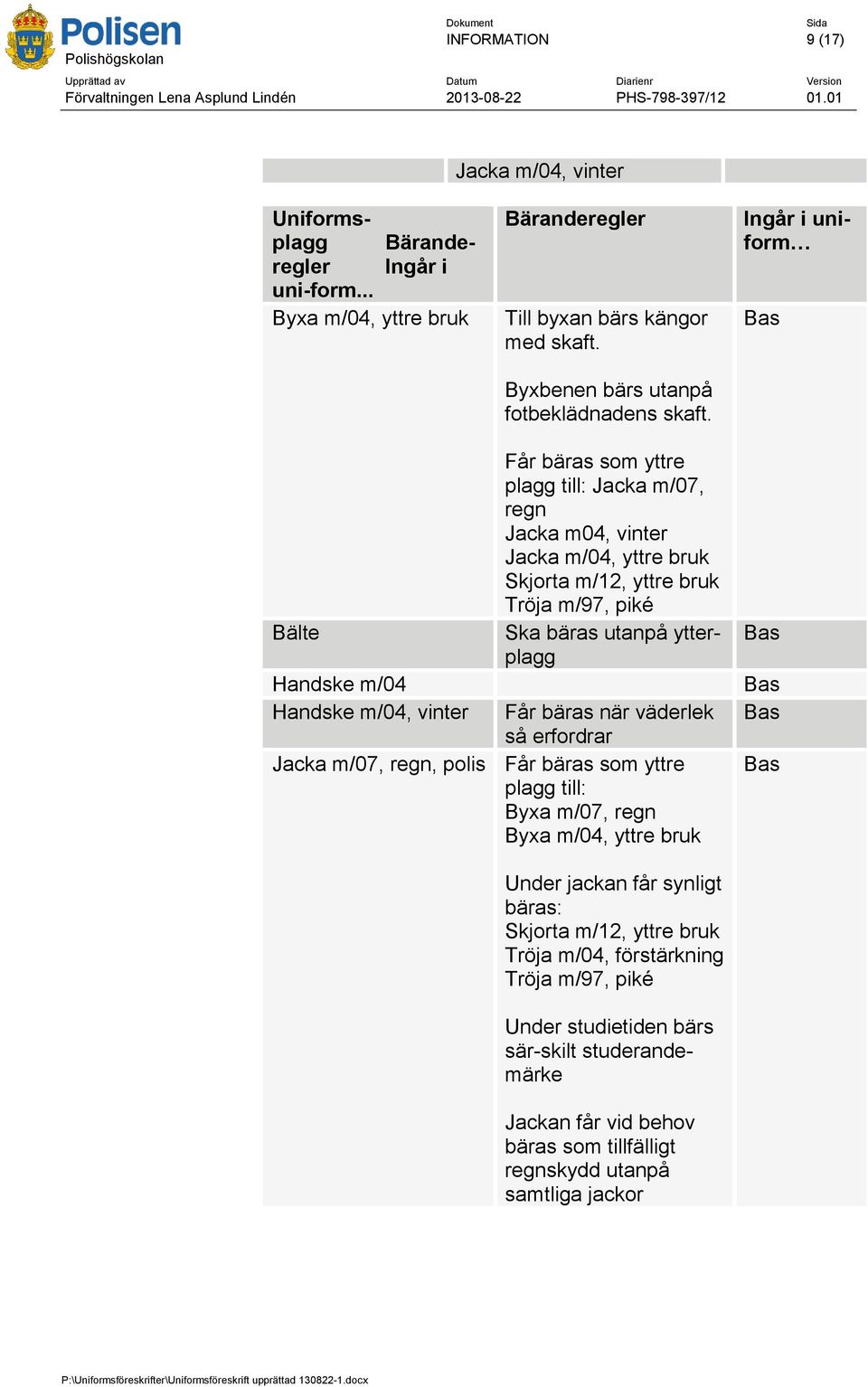 Ingår i uniform Får bäras som yttre plagg till: Jacka m/07, regn Jacka m04, vinter Jacka m/04, yttre bruk Skjorta m/12, yttre bruk Tröja m/97, piké Bälte Ska bäras utanpå ytterplagg Handske