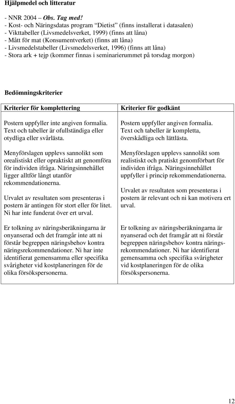 Livsmedelstabeller (Livsmedelsverket, 1996) (finns att låna) - Stora ark + tejp (kommer finnas i seminarierummet på torsdag morgon) Bedömningskriterier Kriterier för komplettering Postern uppfyller