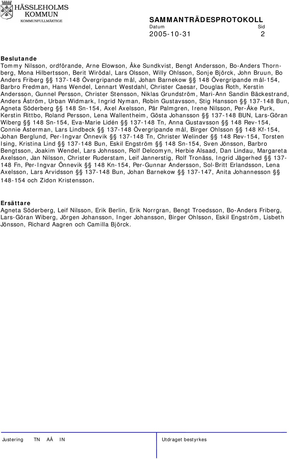 Roth, Kerstin Andersson, Gunnel Persson, Christer Stensson, Niklas Grundström, Mari-Ann Sandin Bäckestrand, Anders Åström, Urban Widmark, Ingrid Nyman, Robin Gustavsson, Stig Hansson 137-148 Bun,
