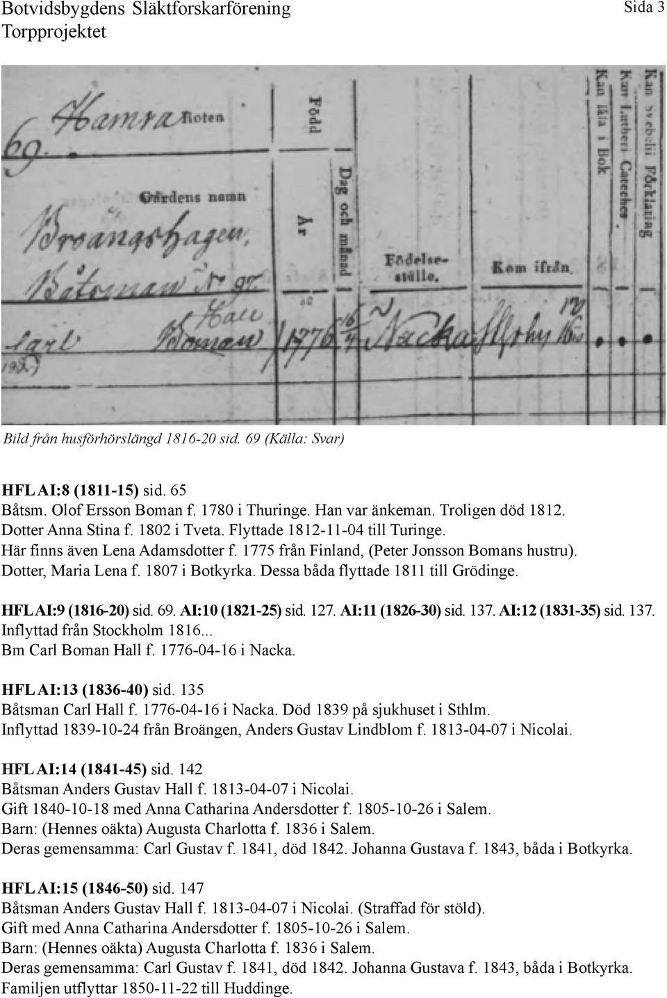 Dessa båda flyttade 1811 till Grödinge. HFL AI:9 (1816-20) sid. 69. AI:10 (1821-25) sid. 127. AI:11 (1826-30) sid. 137. AI:12 (1831-35) sid. 137. Inflyttad från Stockholm 1816... Bm Carl Boman Hall f.