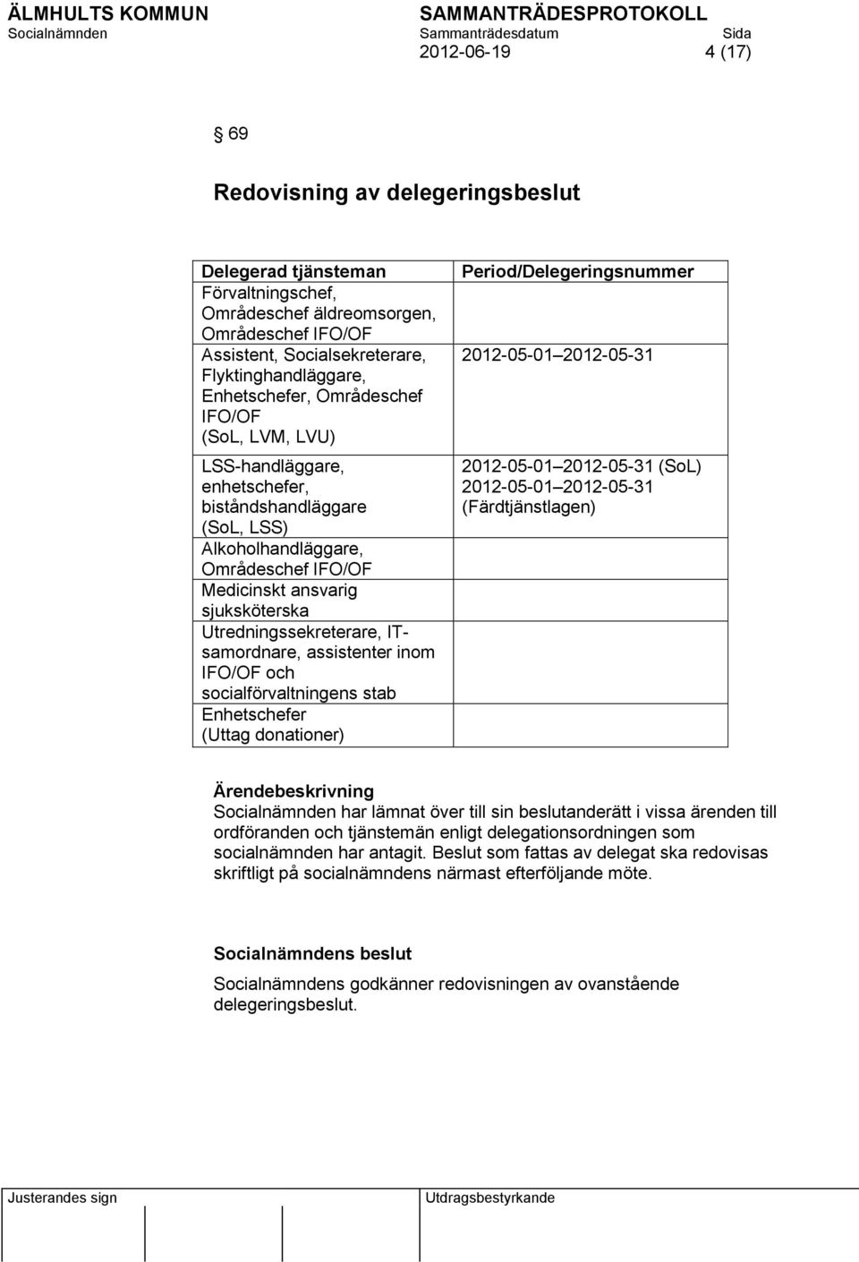 Utredningssekreterare, ITsamordnare, assistenter inom IFO/OF och socialförvaltningens stab Enhetschefer (Uttag donationer) Period/Delegeringsnummer 2012-05-01 2012-05-31 2012-05-01 2012-05-31 (SoL)