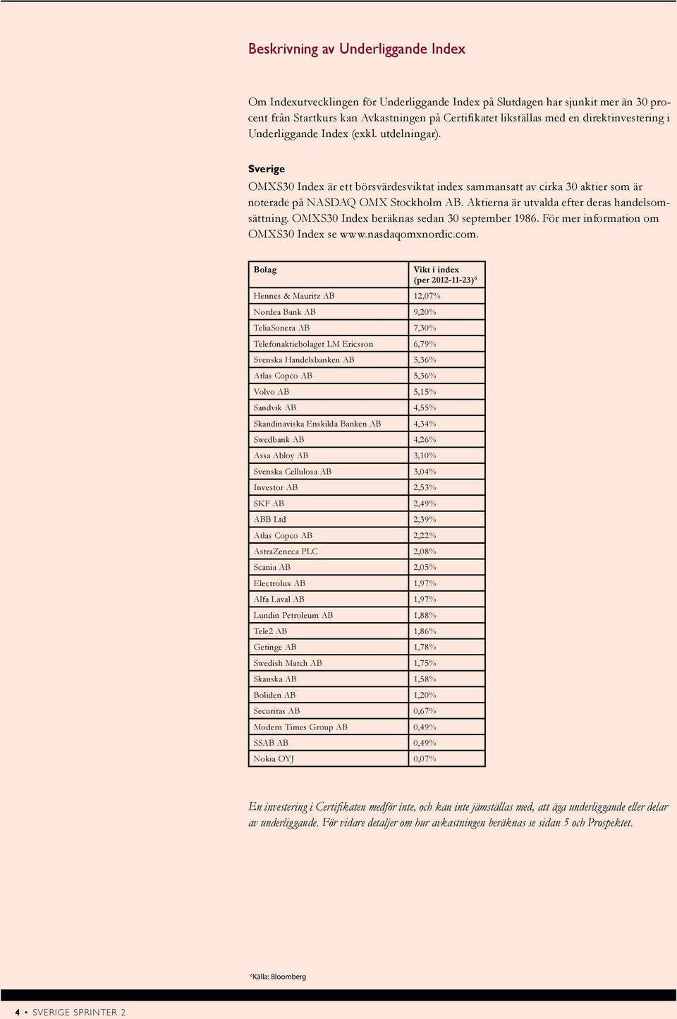 Aktierna är utvalda efter deras handelsomsättning. OMXS30 Index beräknas sedan 30 september 1986. För mer information om OMXS30 Index se www.nasdaqomxnordic.com.
