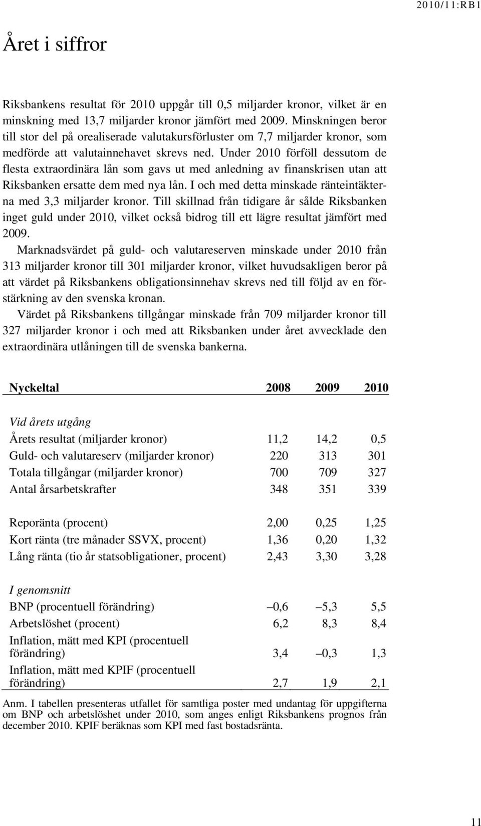 Under 2010 förföll dessutom de flesta extraordinära lån som gavs ut med anledning av finanskrisen utan att Riksbanken ersatte dem med nya lån.