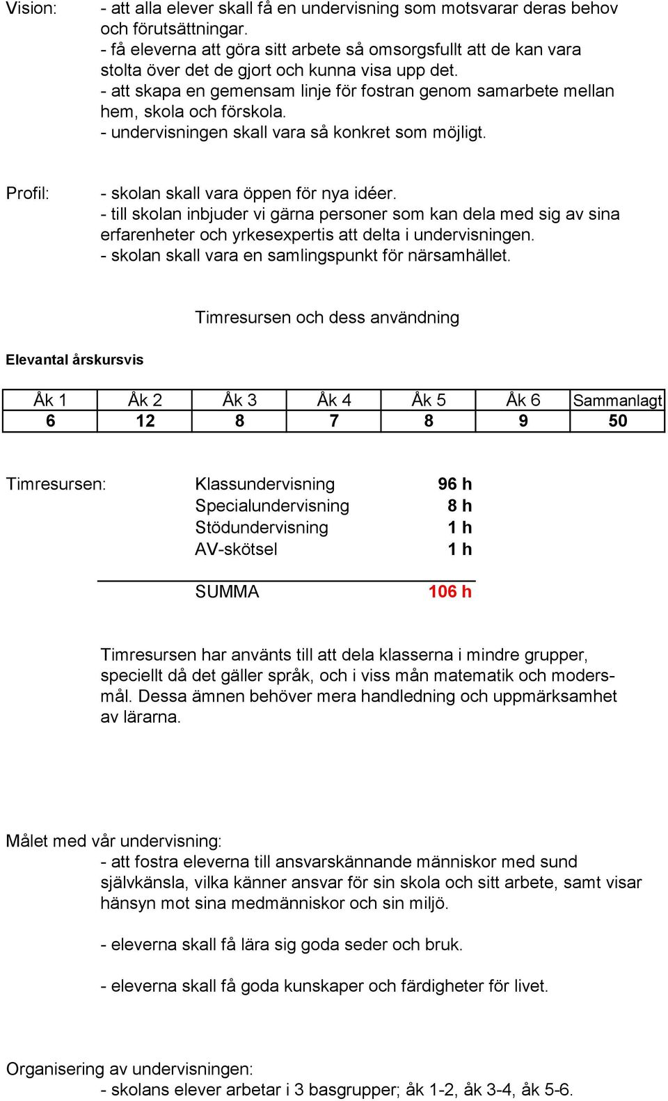 - att skapa en gemensam linje för fostran genom samarbete mellan hem, skola och förskola. - undervisningen skall vara så konkret som möjligt. Profil: - skolan skall vara öppen för nya idéer.